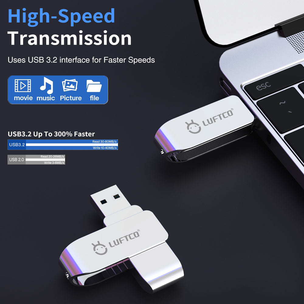 Usb Rotation Gear LUFTCO Rotation USB Flash Drive – luftco.com